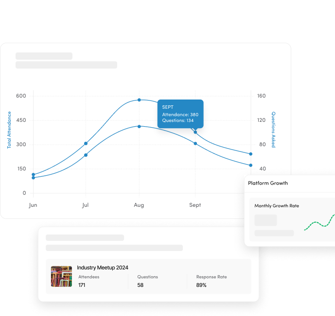 PostEventAnalytics